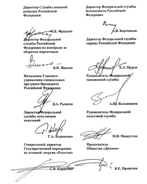 Подписи крупных руководителей РФ